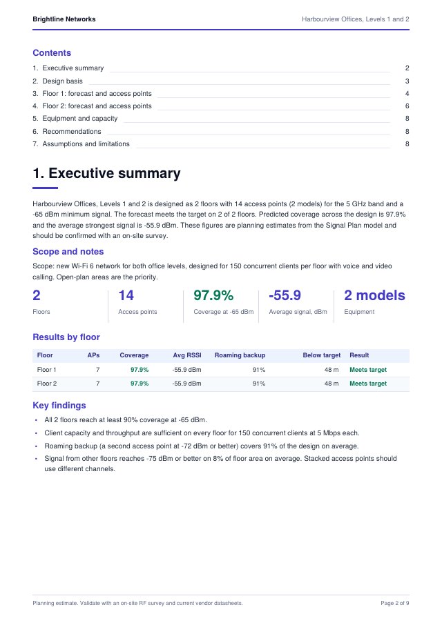 Sample report executive summary